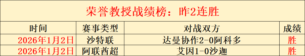 杨绍辉在福,冈马拉松赛,跑中缔造中,开云·体育APP下载,开门见喜,Kaiyun,Sports,官方网站