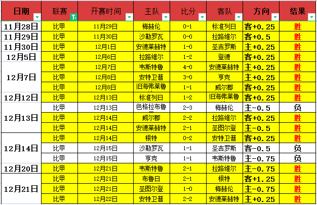 劳塔罗,世界杯征途,艰辛疗伤,开云·体育APP下载,开门见喜,Kaiyun,Sports,官方网站