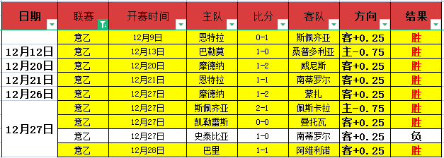 年中甲新赛,季启幕时间,公布,开云·体育APP下载,开门见喜,Kaiyun,Sports,官方网站