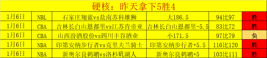 上海申花,关键对决,巨星能否扭,开云·体育APP下载,开门见喜,Kaiyun,Sports,官方网站