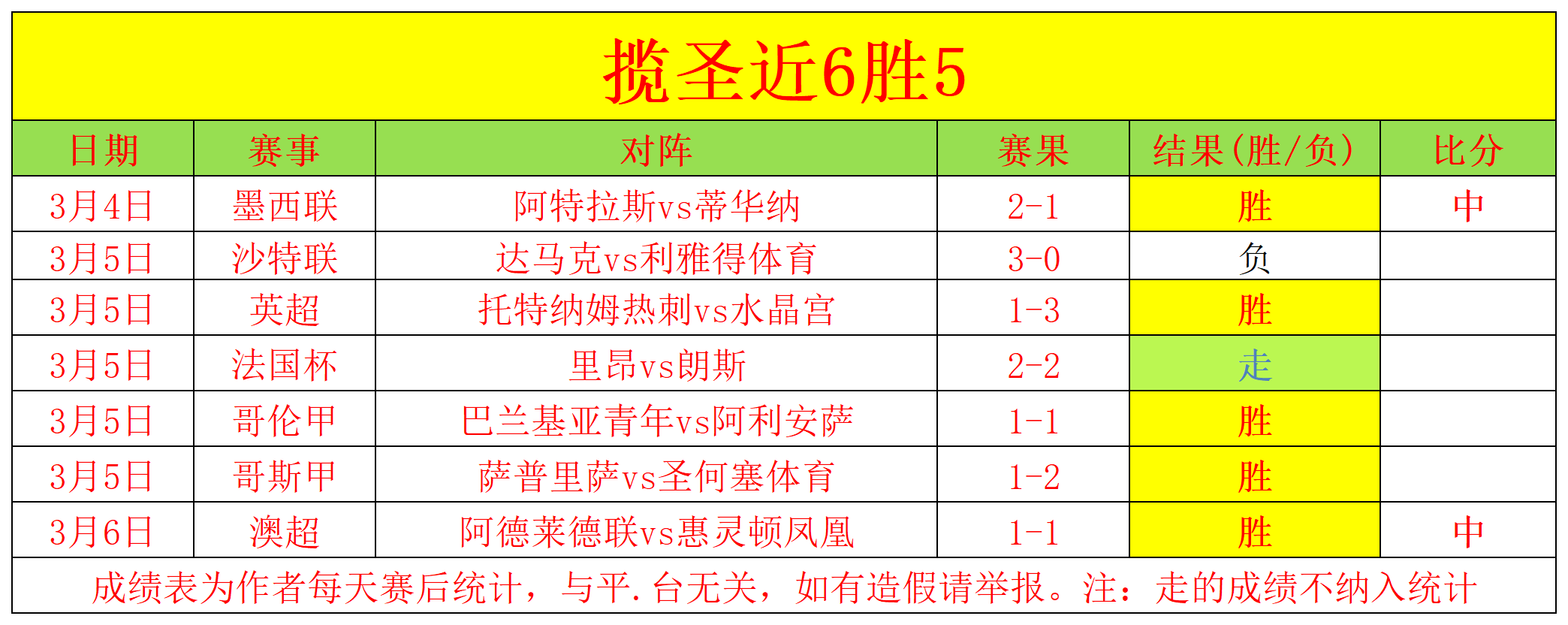 皇马险胜艰,毕尔巴鄂主,场所向披靡,开云·体育APP下载,开门见喜,Kaiyun,Sports,官方网站