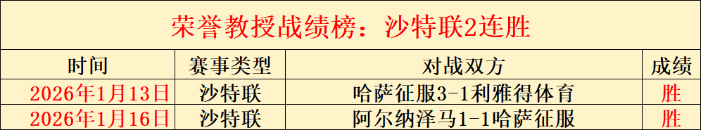 喜讯,马特塔免于,手术之苦,开云·体育APP下载,开门见喜,Kaiyun,Sports,官方网站