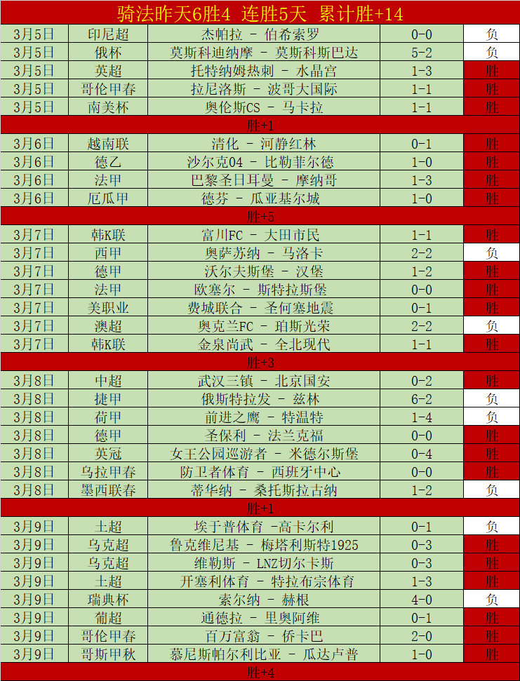 揭秘,日澳超风云,深度解析实,开云·体育APP下载,开门见喜,Kaiyun,Sports,官方网站
