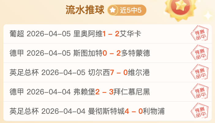 逆袭之路,昨日,大学生如何,开云·体育APP下载,开门见喜,Kaiyun,Sports,官方网站