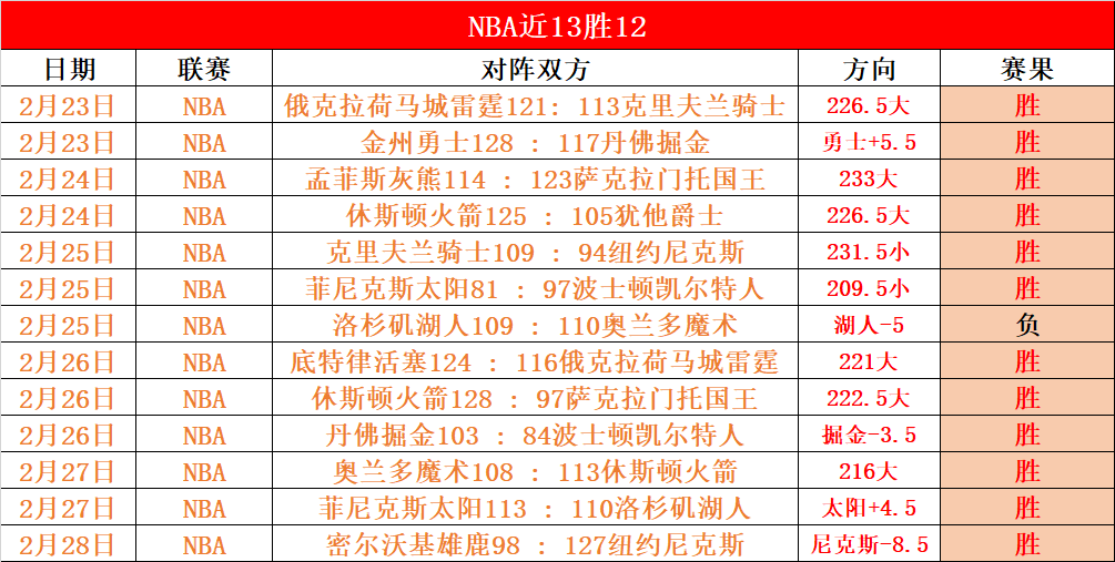 科尔多瓦状,态佳,大乐透期号,开云·体育APP下载,开门见喜,Kaiyun,Sports,官方网站
