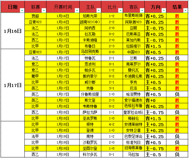 春节狂欢盛,亮点纷呈,市场活力无,开云·体育APP下载,开门见喜,Kaiyun,Sports,官方网站