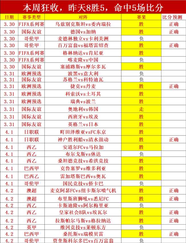 卡斯尔快攻,助攻,凯尔登巧妙,开云·体育APP下载,开门见喜,Kaiyun,Sports,官方网站