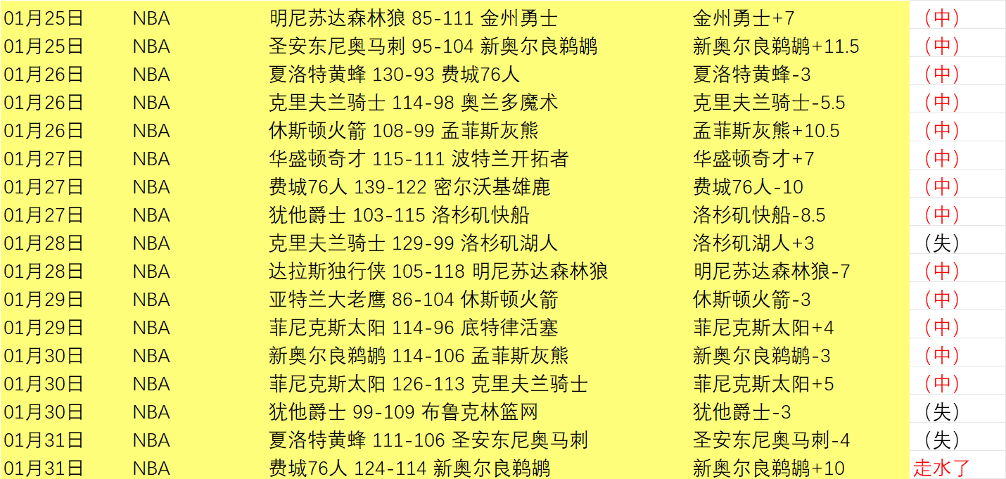 体育资讯,小时实时更,开云APP体育,开云·体育APP下载,开门见喜,Kaiyun,Sports,官方网站