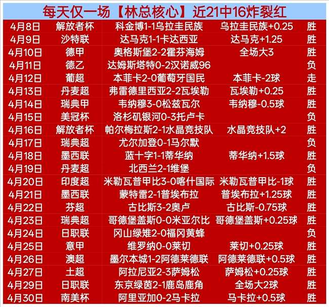 丁俊晖首轮,不敌马叔,凯伦威赛事,开云·体育APP下载,开门见喜,Kaiyun,Sports,官方网站