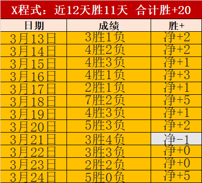 芬超拉赫蒂,点大乐透期,号专家质合,开云·体育APP下载,开门见喜,Kaiyun,Sports,官方网站