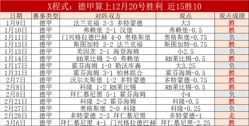 意媒透露,米兰签下,万欧,开云·体育APP下载,开门见喜,Kaiyun,Sports,官方网站