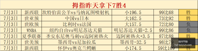 开云体育,开云APP体育,开云APP体育官网,开云APP体育官网,安全下载开云,开云体育避坑,开云APP使用技巧,开云官方入口