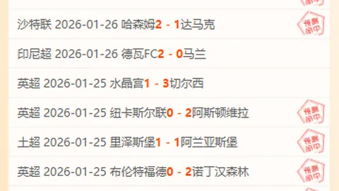 埃迪-豪：拓荒新境；丹-伯恩：当代翘楚