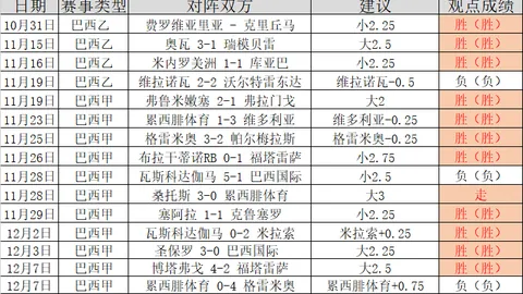 “亚历山大狂砍50+8，比尔添翼25分，杜兰特休战雷霆逆转太阳豪取胜利”
