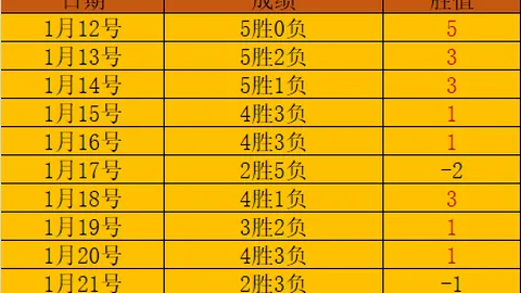 “關於卡塔爾財團出售巴黎聖日耳曼的傳聞，其實並非真實情況。”