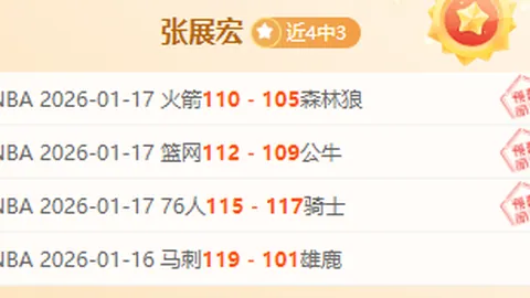 “湖人新加盟后场球员转正后表现一般，恐面临边缘化危机？”