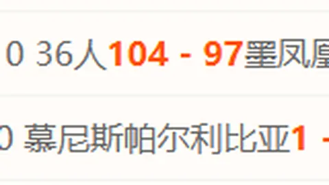 武汉网球新星学青会上荣耀绽放，职业舞台展翅翱翔