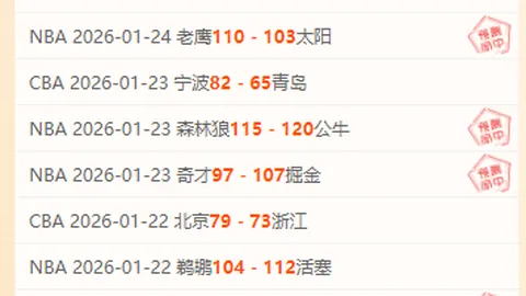 一周揭秘阿甲秘密：揭示联赛新趋势，阿甲规律一网打尽！