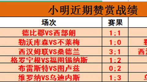 王曼昱获许昕盛赞：满分好评！