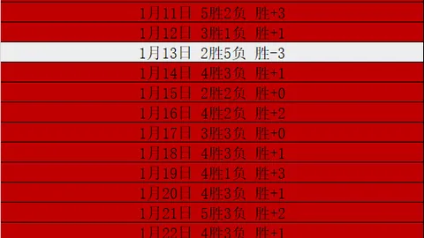 “梁民革感慨英国生活新归属，孙兴慜点赞：奋斗征途正启程！”
