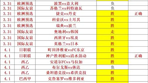 卡斯尔快攻助攻，凯尔登巧妙上篮得分