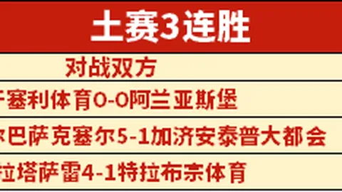 班凯罗力夺32分9板7助，魔术止住活塞连败，黄蜂战胜鹈鹕