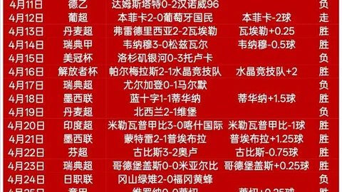 丁俊晖首轮不敌马叔，凯伦威赛事速递
