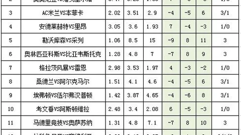宏观周期推演攻略：市场企稳关键要素，行业1014深度解析